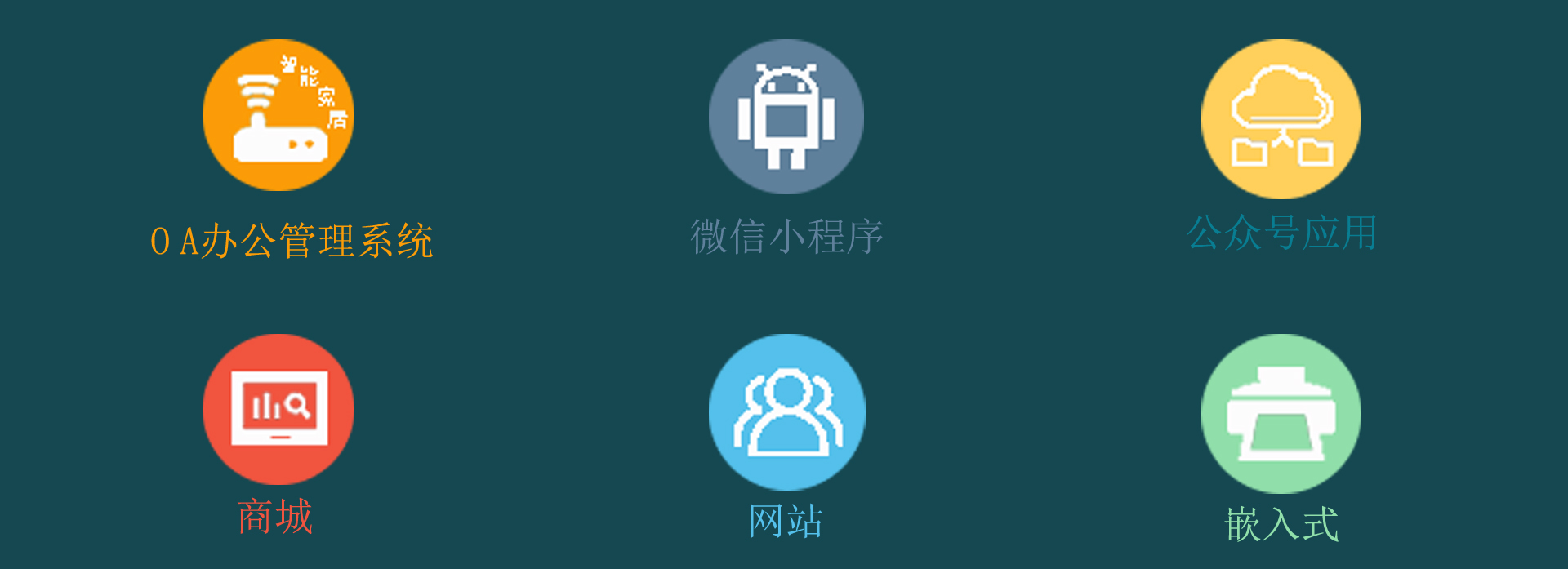 九龙坡主要业务